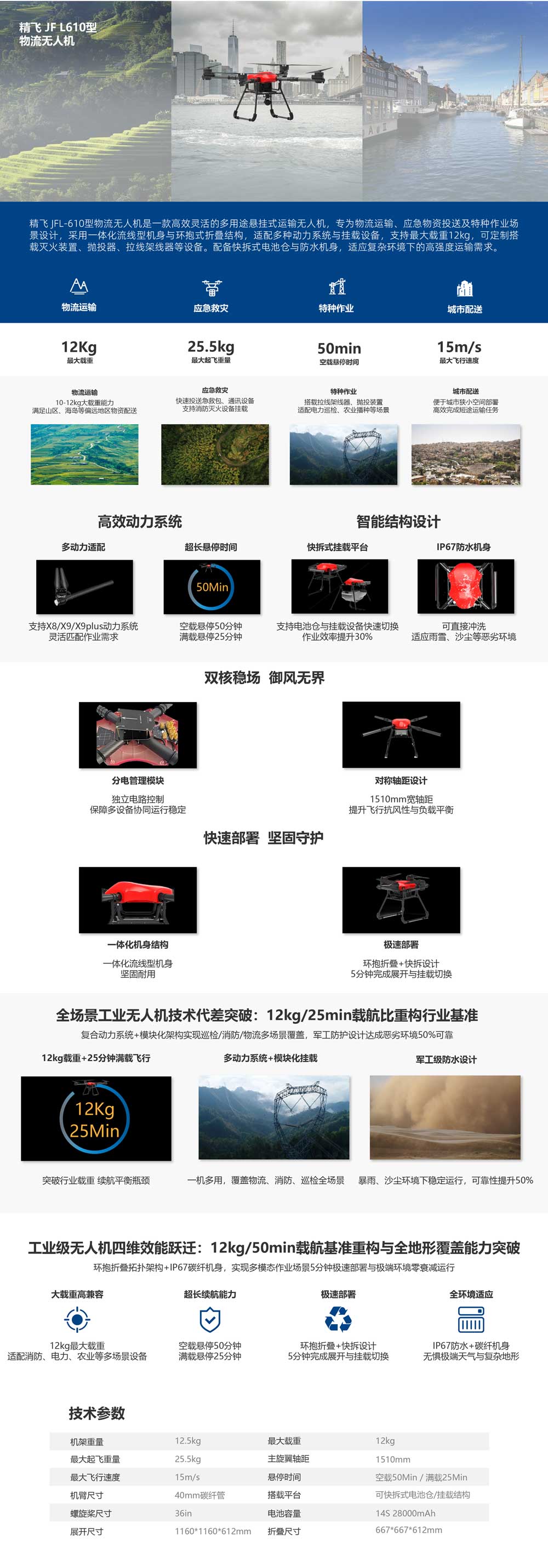 產品中心-物流無人機_JF-L610.jpg