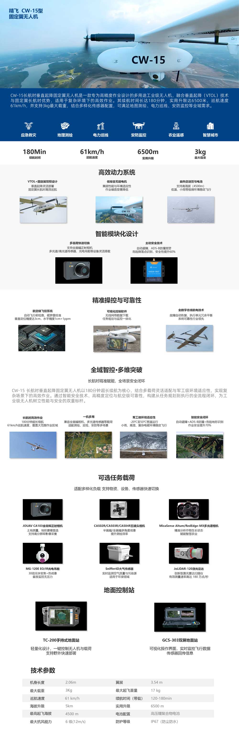 產品中心-行業無人機-CW-15.jpg