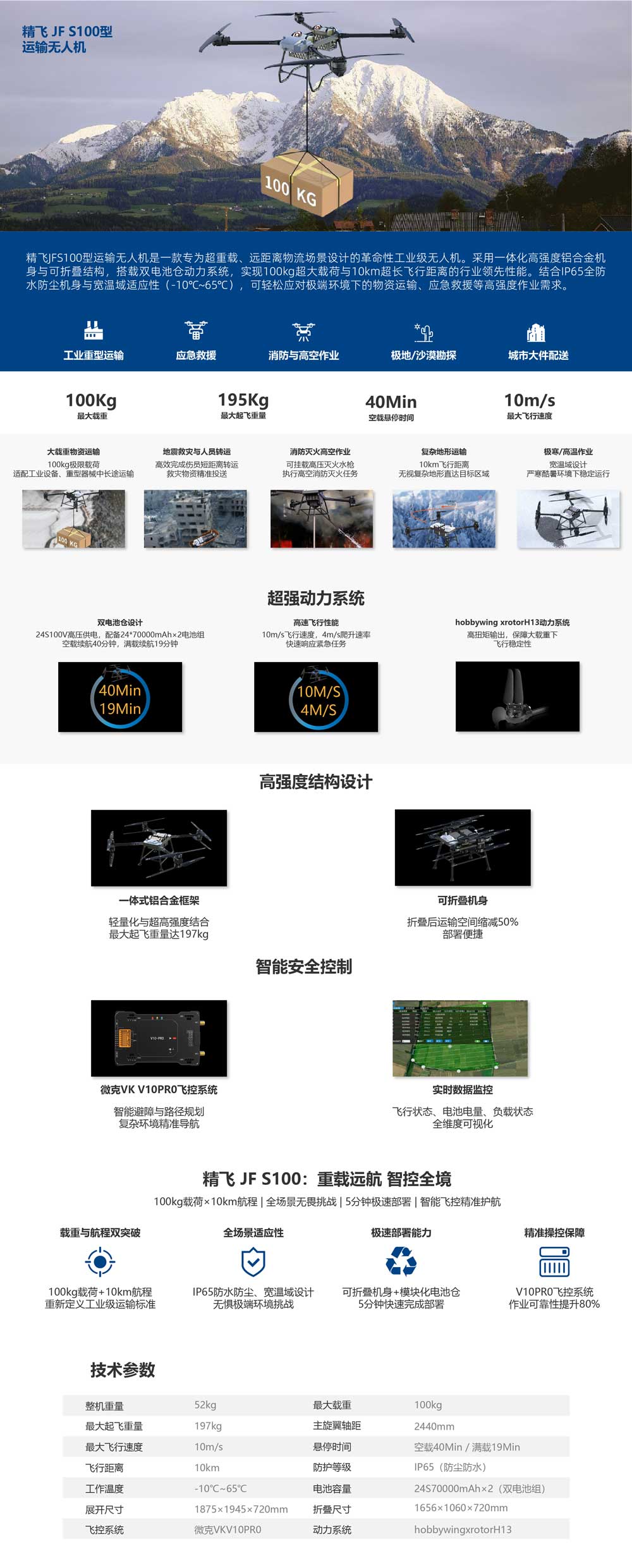 產品中心-吊運無人機_JF-S100.jpg