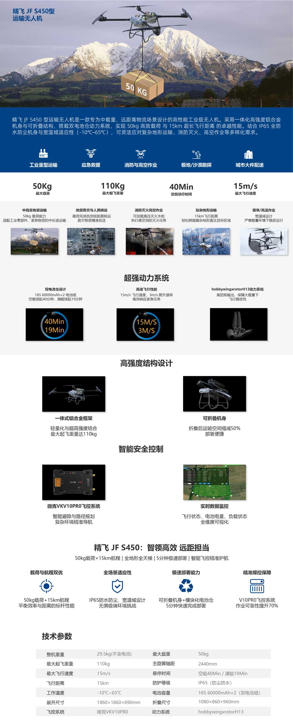 產品中心-吊運無人機_JF-S450.jpg