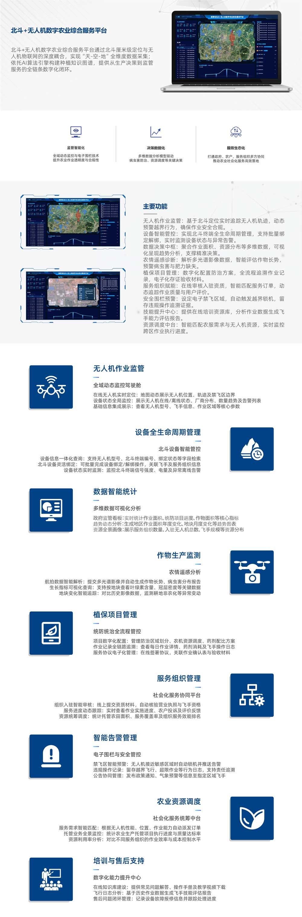 無人機數(shù)字平臺_無人機數(shù)字農(nóng)業(yè)平臺.jpg