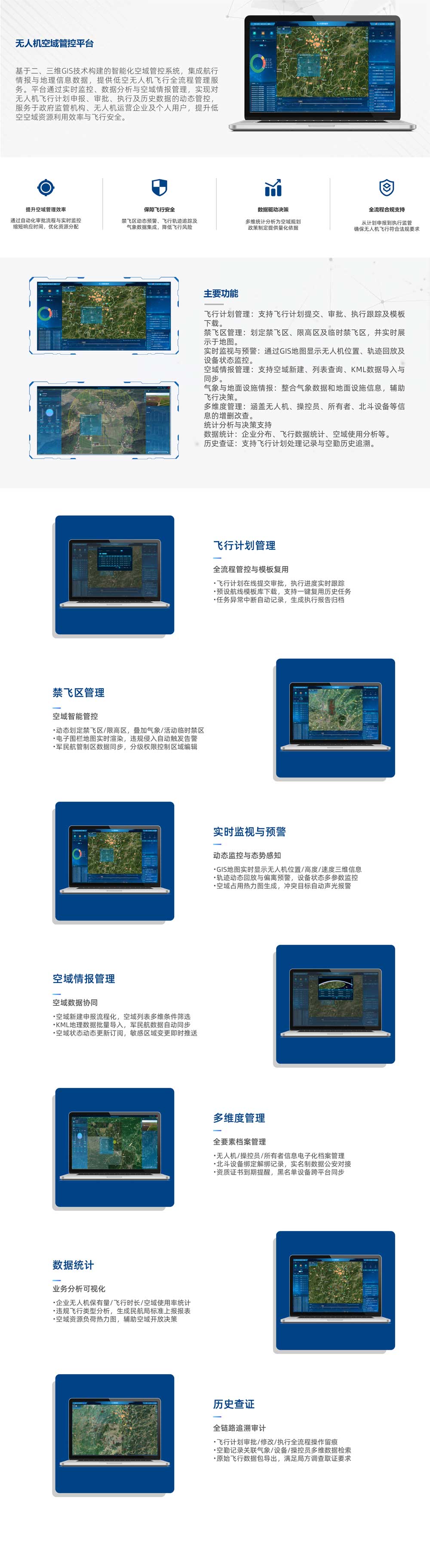 無人機(jī)數(shù)字平臺(tái)_無人機(jī)管控服務(wù)平臺(tái).jpg