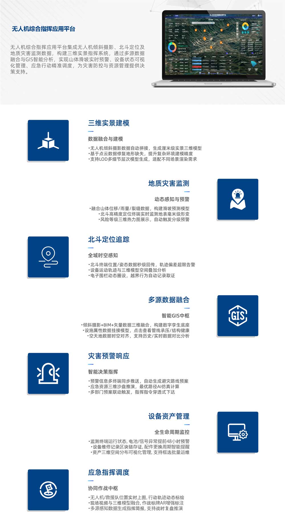 無人機數(shù)字平臺_-無人機綜合指揮應用平臺.jpg
